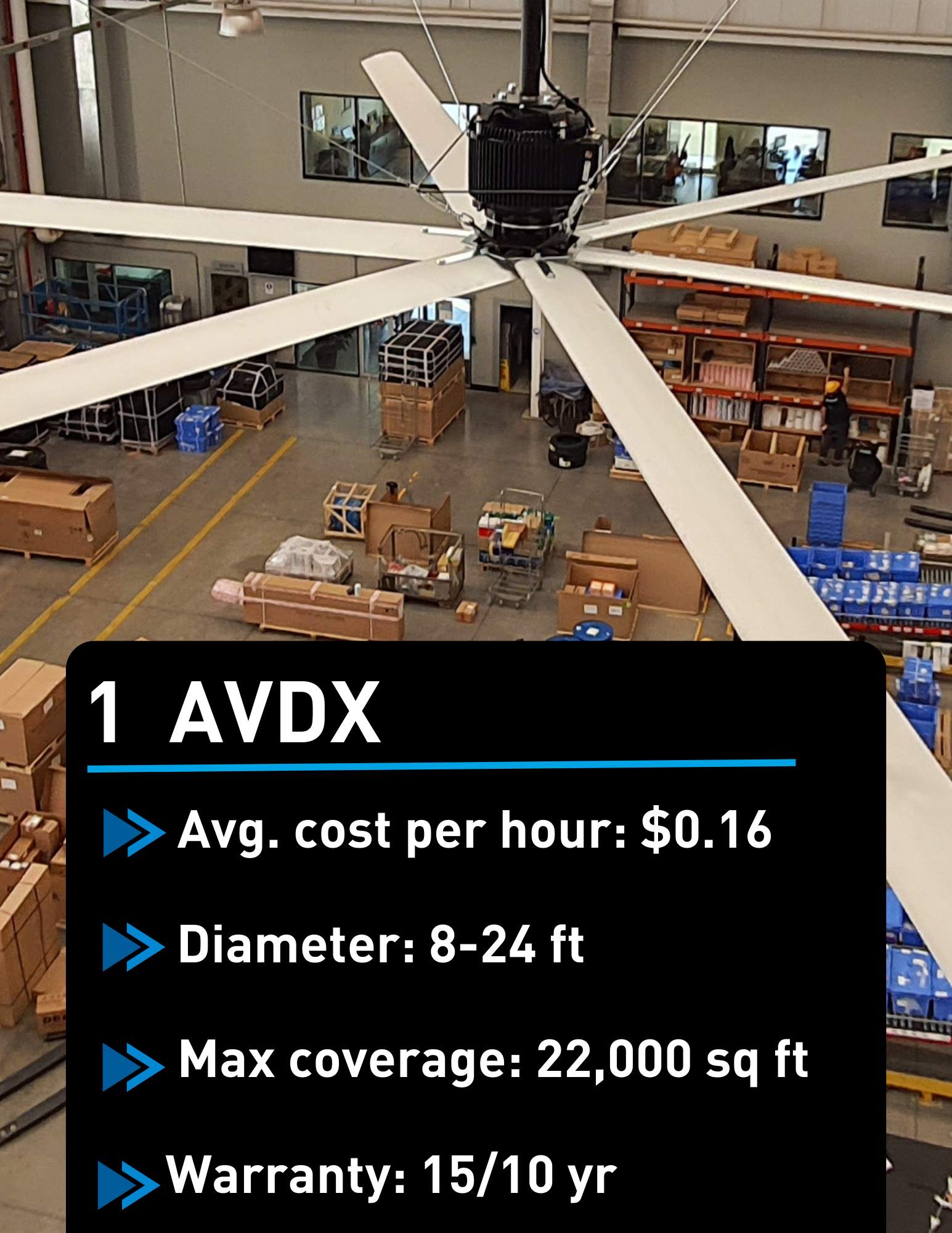 3 AirVolution