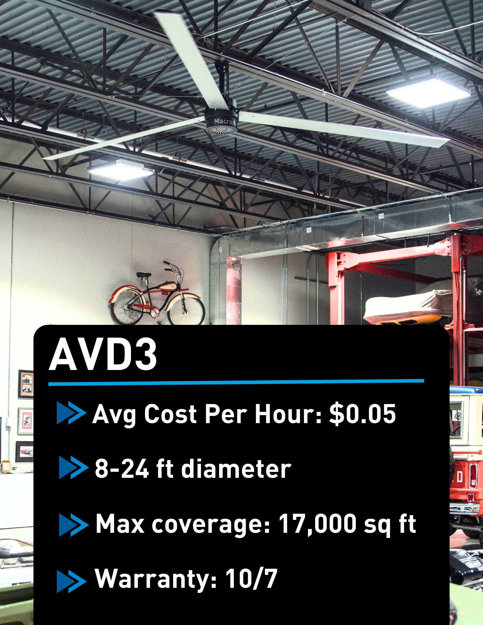 AVD3 without price