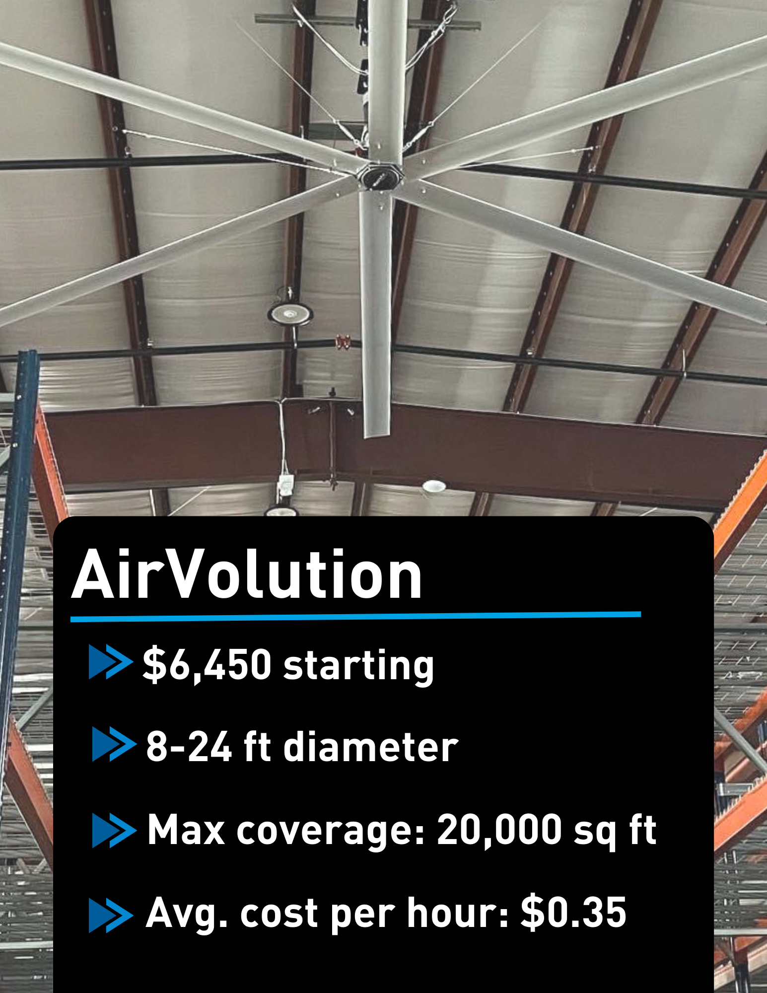 AirVolution with Price